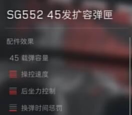 三角洲行动SG552配件用什么好(图3)