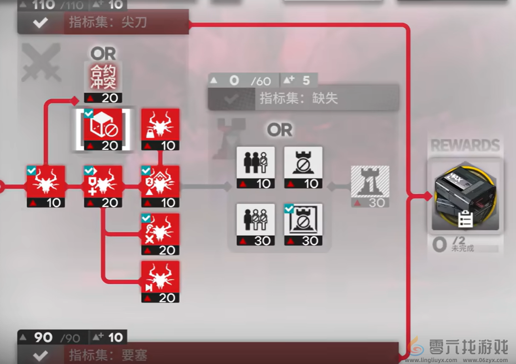 明日方舟浸血焦土幽深魂灵作战攻略